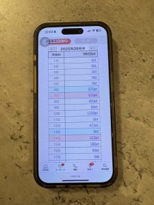 チャットレディのアプリ画面⑥カレンダー、報酬