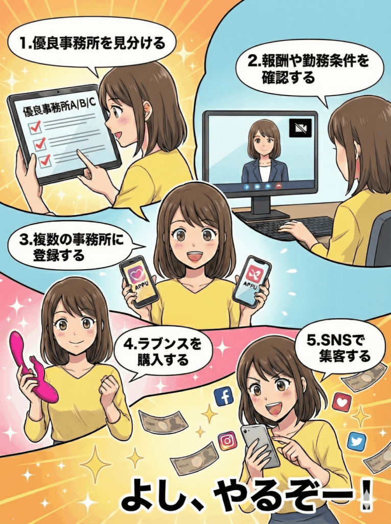 安全にチャットレディで稼ぐチェックリスト