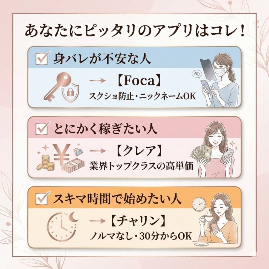 チャットレディのおすすめアプリ3選