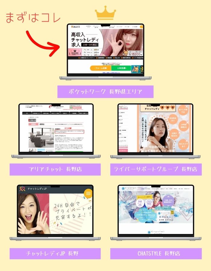 おすすめチャットレディ事務所を紹介