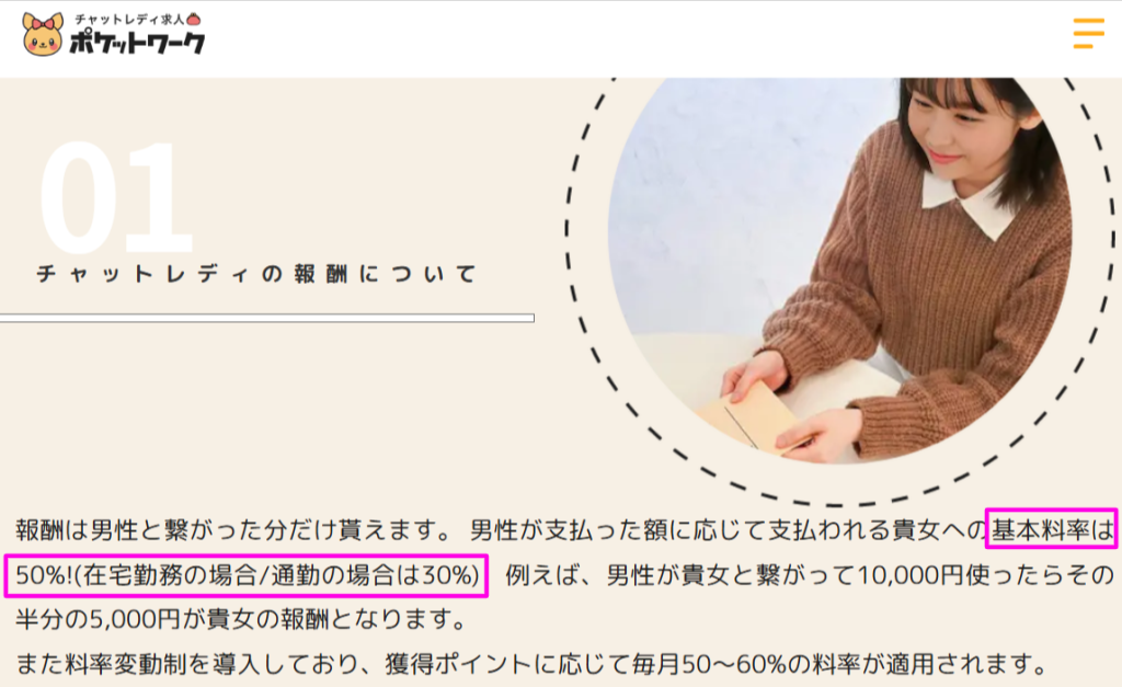 ポケットワーク公式サイトに記載された在宅の基本報酬率の説明画面