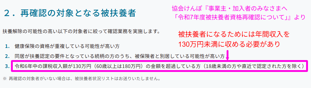 協会けんぽの被扶養者の年間収入130万円未満基準の記載