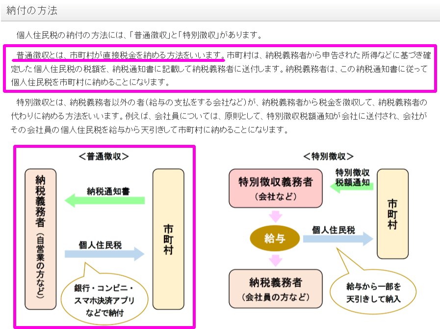 知恵袋に投稿された身バレ相談の検索結果