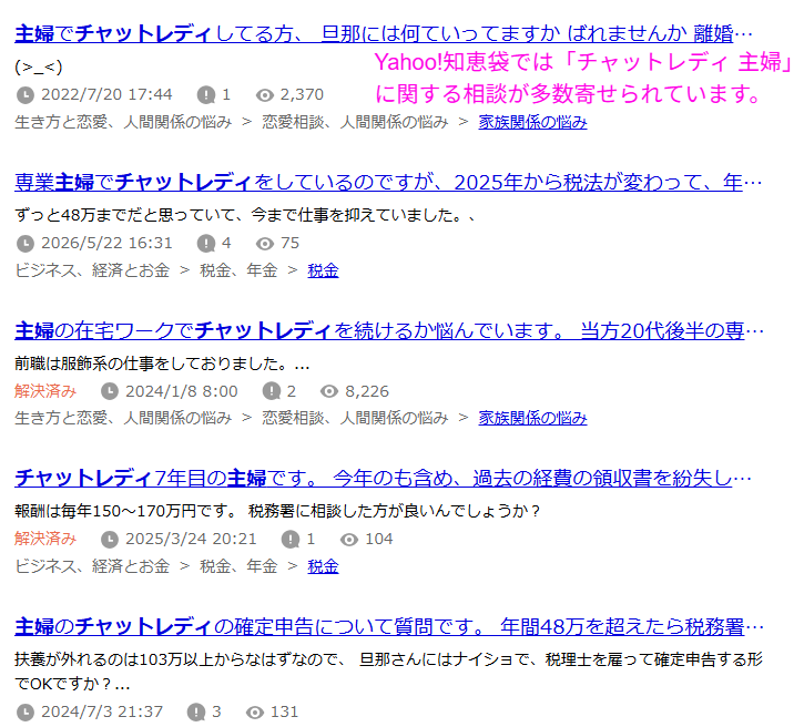 知恵袋に投稿された主婦のチャットレディ相談の例