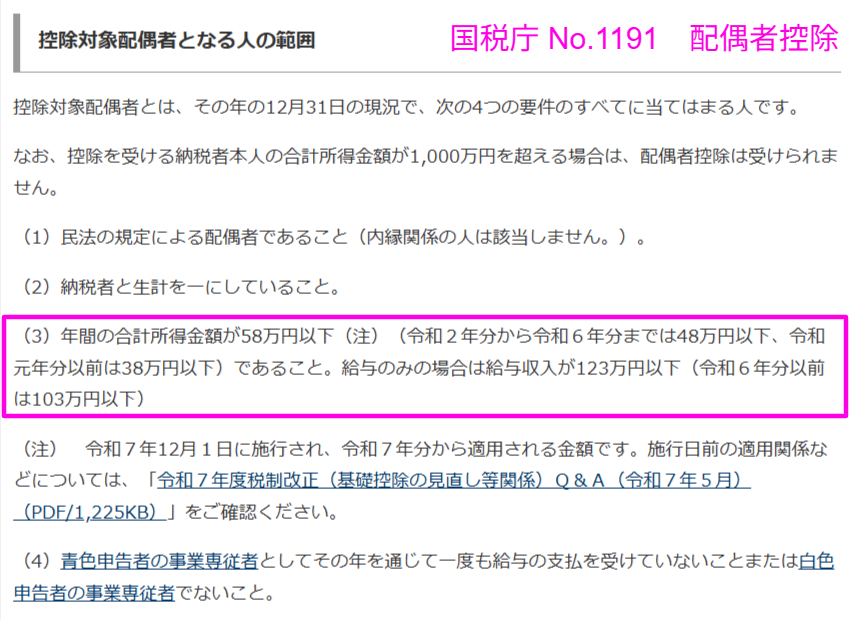 国税庁による配偶者控除の所得要件の記載