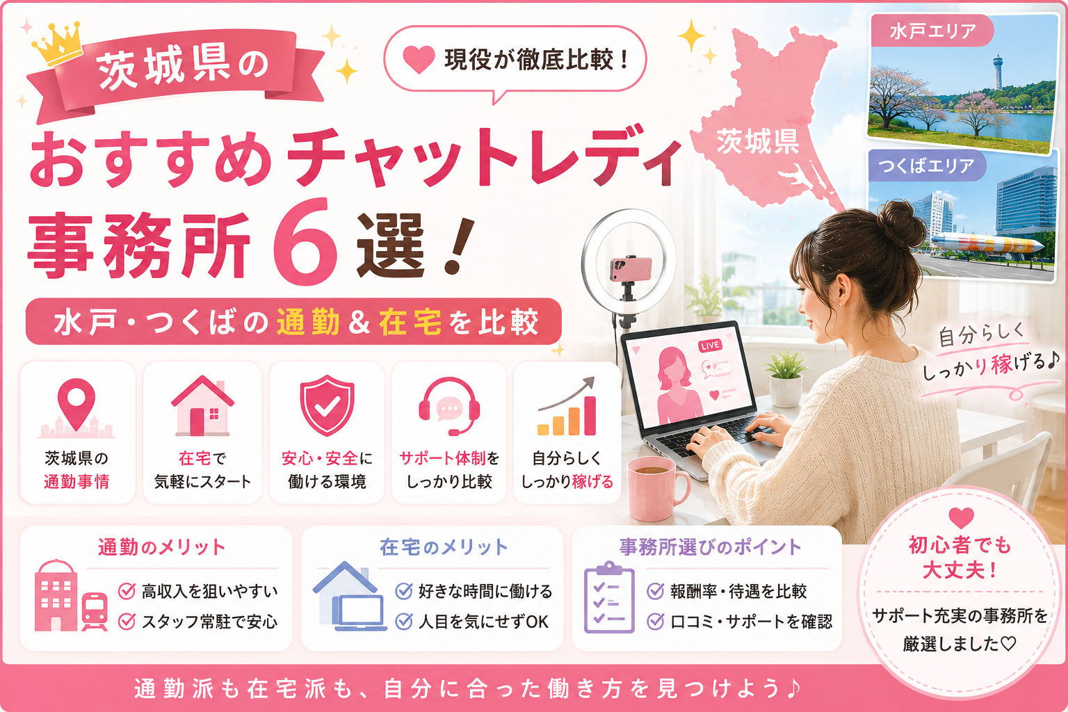 茨城県のおすすめチャットレディ事務所6選!水戸・つくばの通勤&在宅を比較
