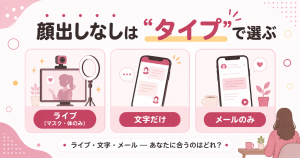 顔出しなしチャットレディの3つの働き方タイプを示す図