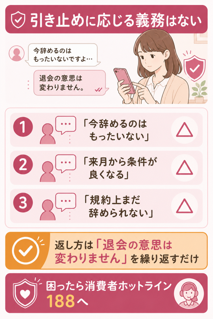 引き止めへの返し方と相談窓口をまとめた図解