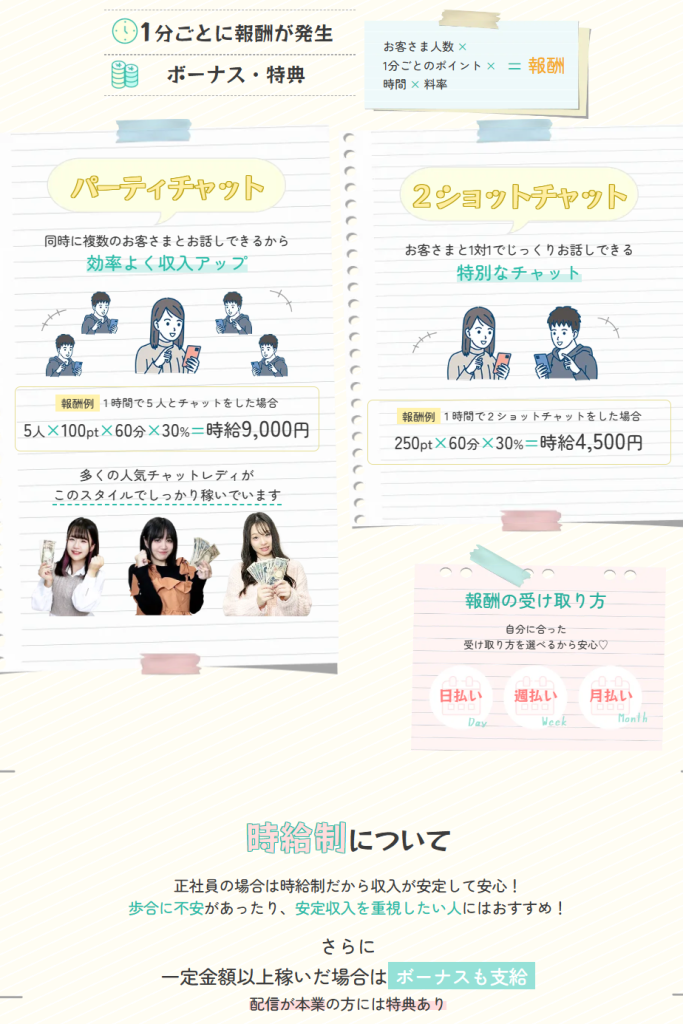 ブライトグループの報酬計算式（公式サイト）