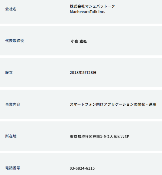 ciao運営元マシェバラトークの会社概要