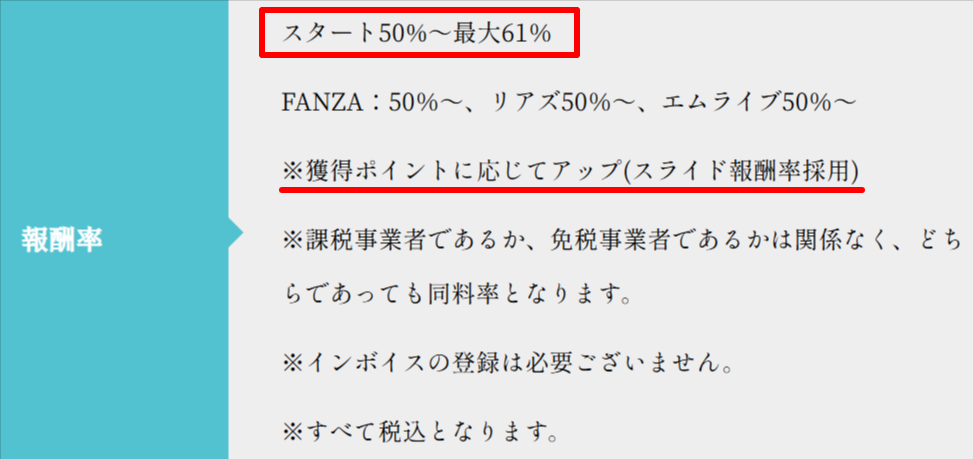 公式が示す本部在宅の報酬率とノルマ罰金なしの案内