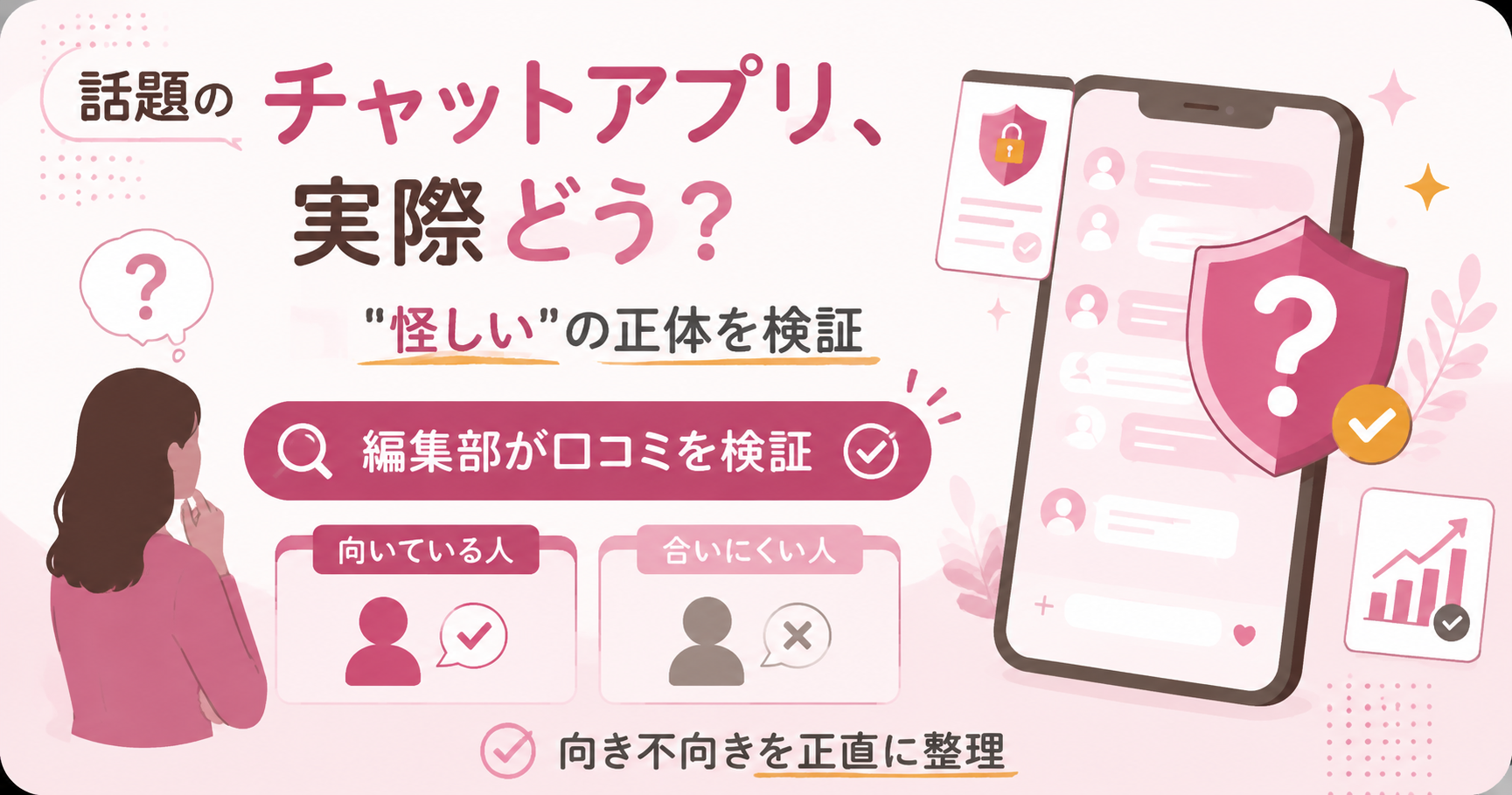 ciaoアプリの向き不向きを一目で示す図解