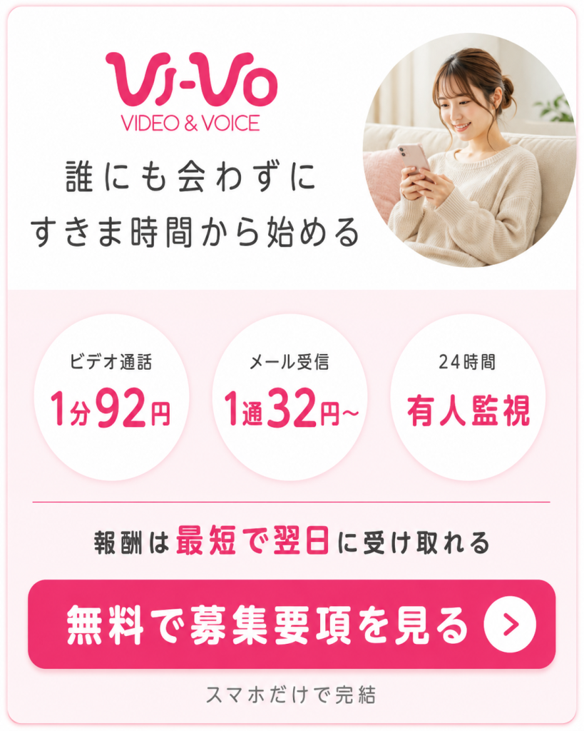 VIVOのCTA募集要項を見る