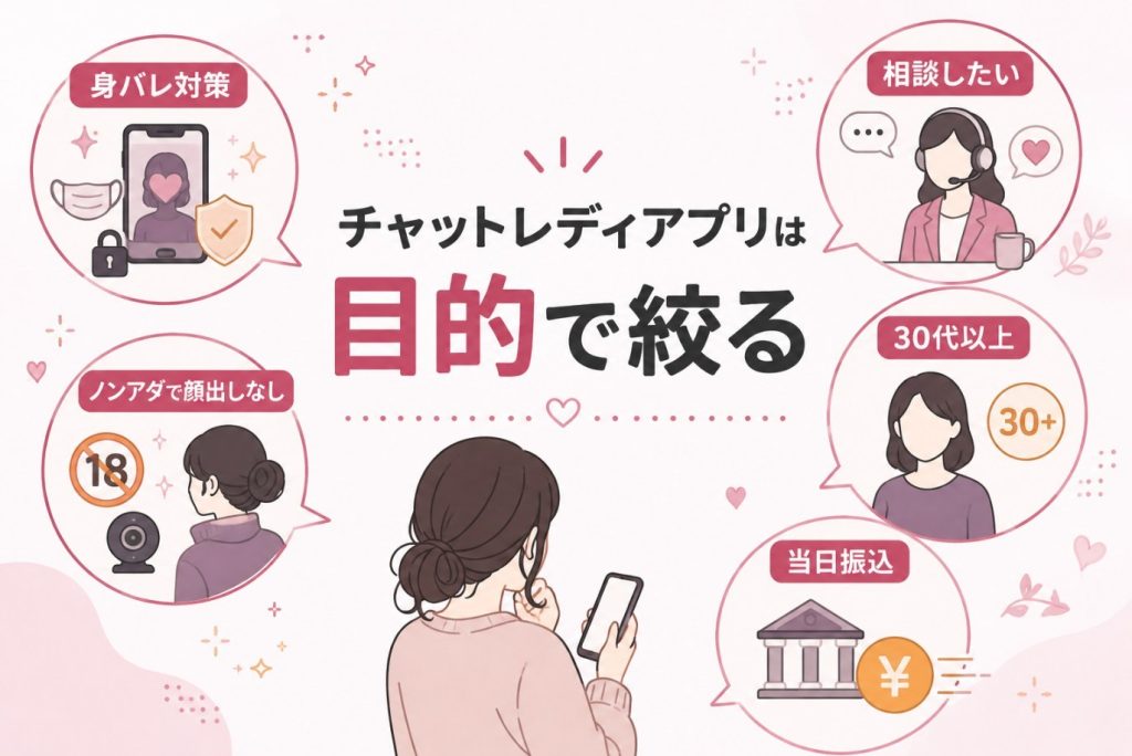 チャットレディアプリは目的で絞る