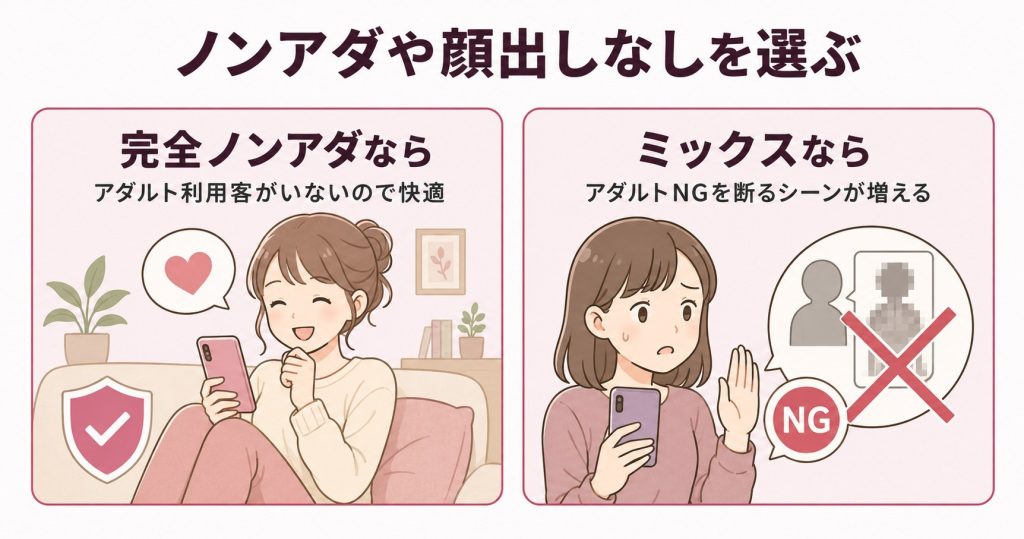 ノンアダや顔出しなしを選ぶ